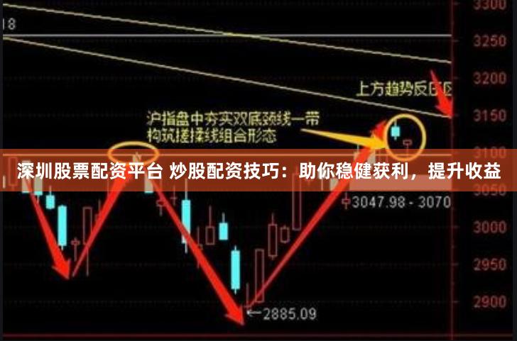 深圳股票配资平台 炒股配资技巧：助你稳健获利，提升收益